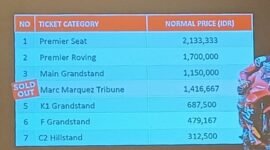 Daftar harga tiket grand prix Petronas ke 25 di sepang sirkuit malaysia