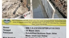 Proyek Drainase Rp5 Miliar Diduga Sarat Korupsi: Dikerjakan Saat Banjir, Mandor Coba Suap Wartawan (foto: istimewa)
