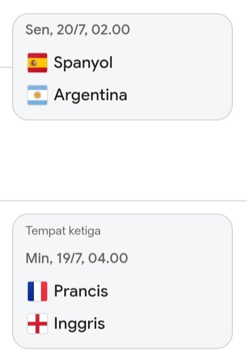 Bracket Perempat Final Piala Dunia 2026